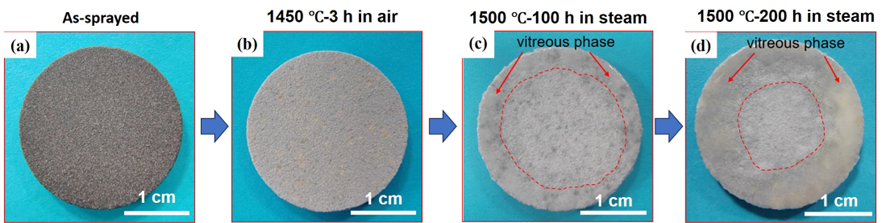 C在1500℃水氧环境中提供防护的三层热生长氧化物pg电子模拟器试玩山东大学韩桂芳教授团队：为Si(图1)